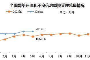 关键先生！巴恩斯17中7得到20分6板5助 关键一攻一板助队险胜